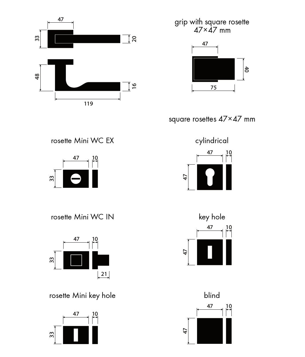 Rozměry